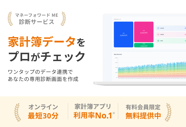 今すぐ家計改善、未来にむけた資産形成を。