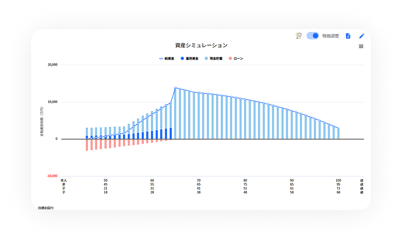 seminar_events-present-2