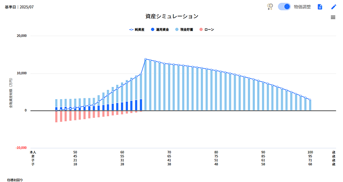 seminar_events-present-2